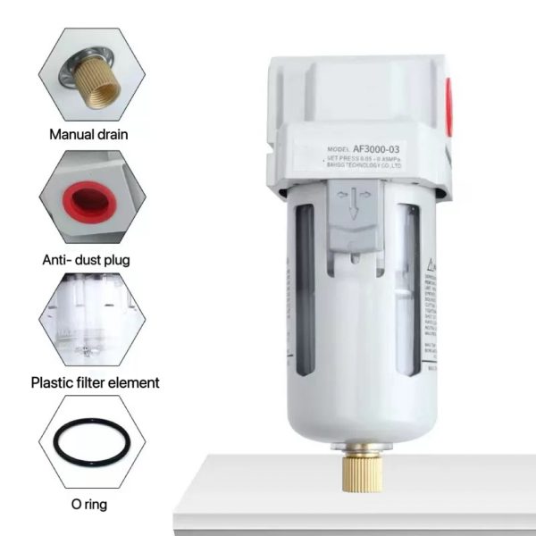 Af Series China Manufacture Factory Direct Sales SMC Type Air Compressor Filters