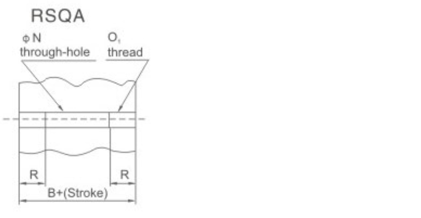 RSQ, RSDQ Series Stopper Cylinder of Overall Dimensions