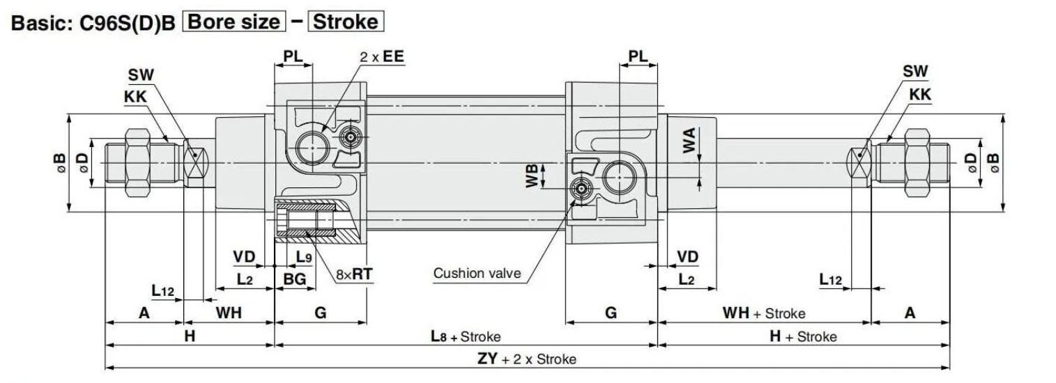 SMC C96 Series Pneumatic Piston Rod Double Acting Tie-Rod Air Cylinder ３