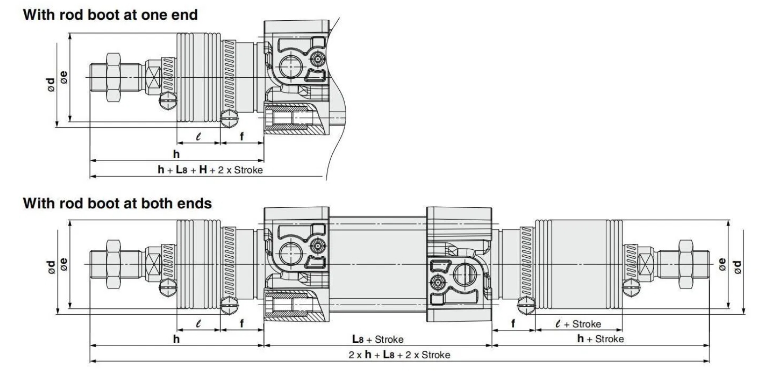 SMC C96 Series Pneumatic Piston Rod Double Acting Tie-Rod Air Cylinder ４