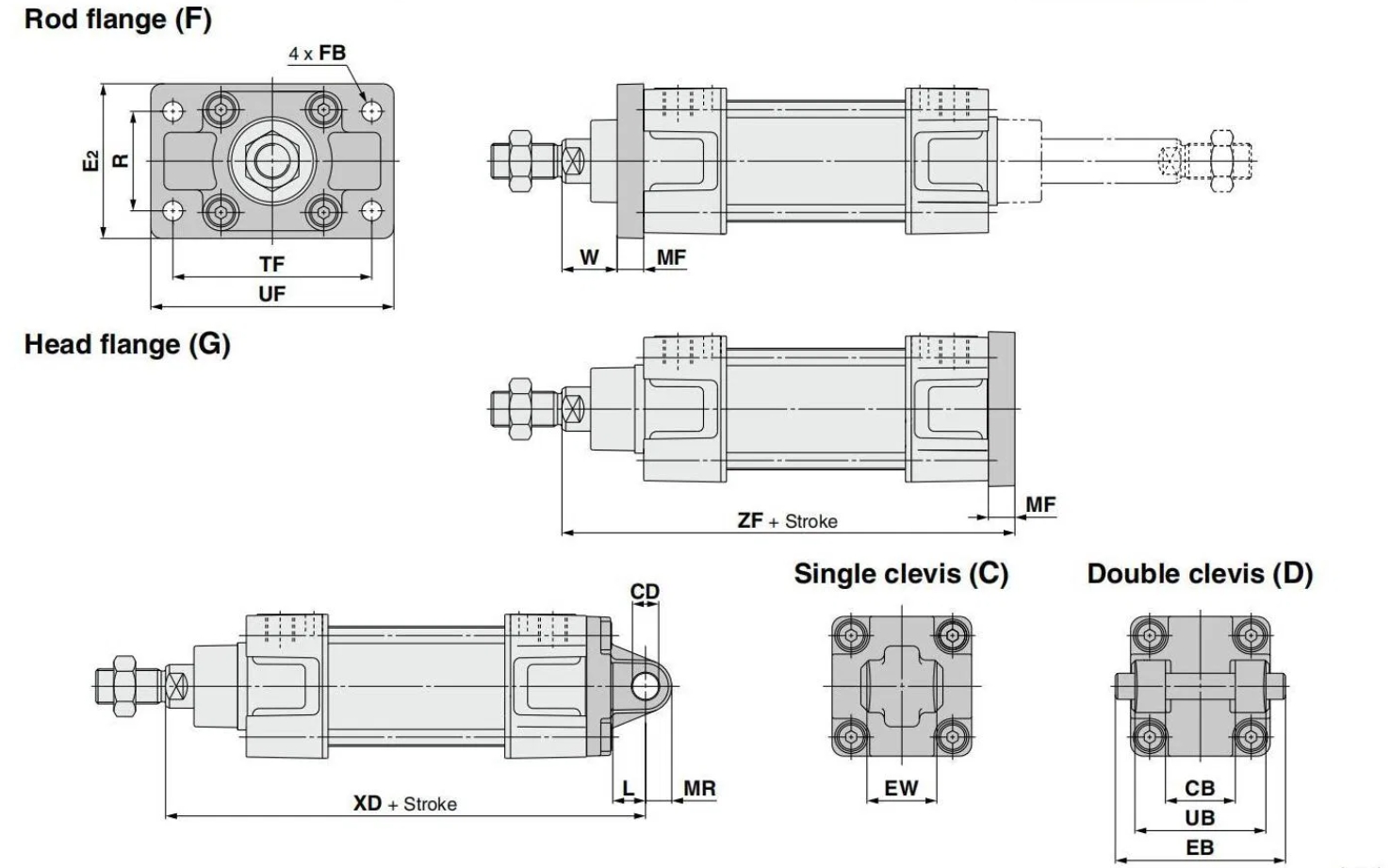 SMC C96 Series Pneumatic Piston Rod Double Acting Tie-Rod Air Cylinder ７